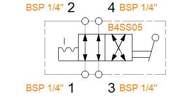 B4SS0508PF